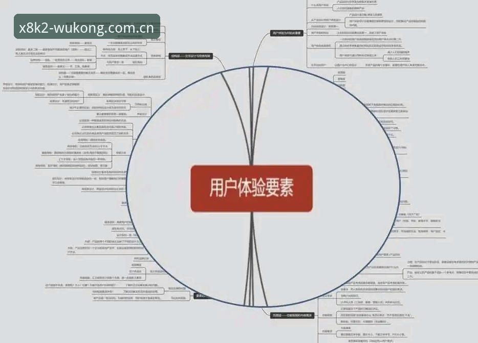 悟空体育用户体验 悟空体育平台用户体验深度分析:从新手到高手的全面解析